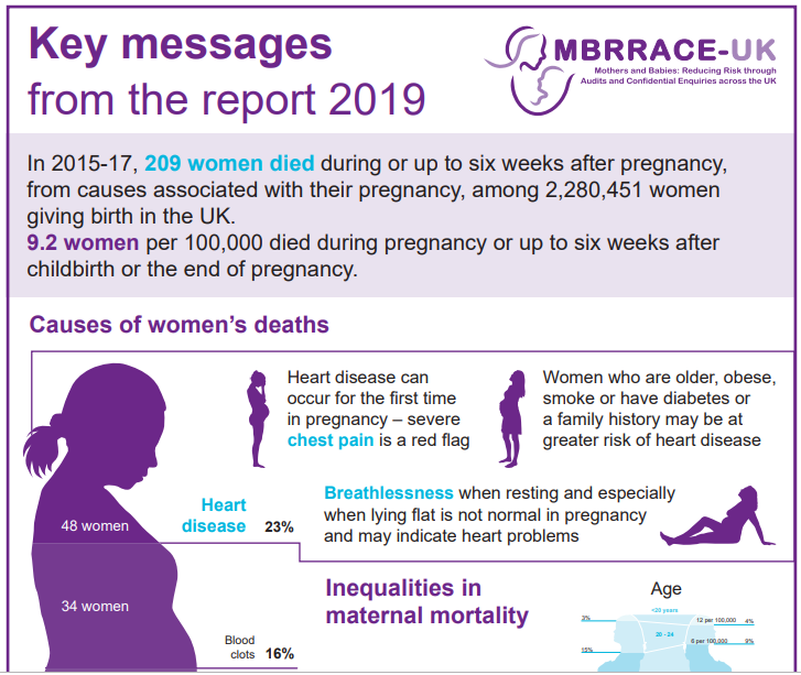 Saving Lives, Improving Mothers’ Care | Birth Companions