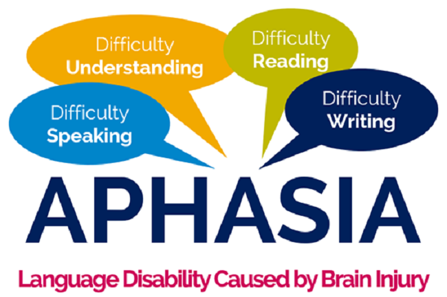 Aphasia Drop-In | Bristol After Stroke