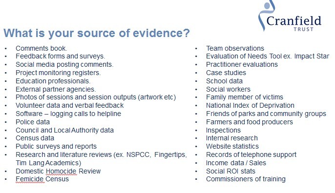 What is your source of evidence slide