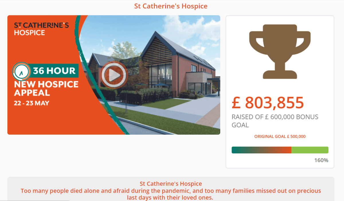 Image of St Catherine's on-line fundraising page