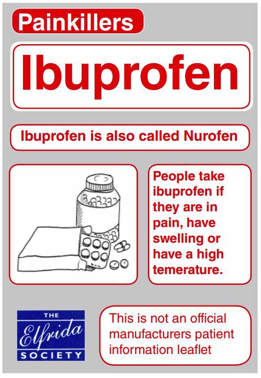 Ibuprofen | Generate