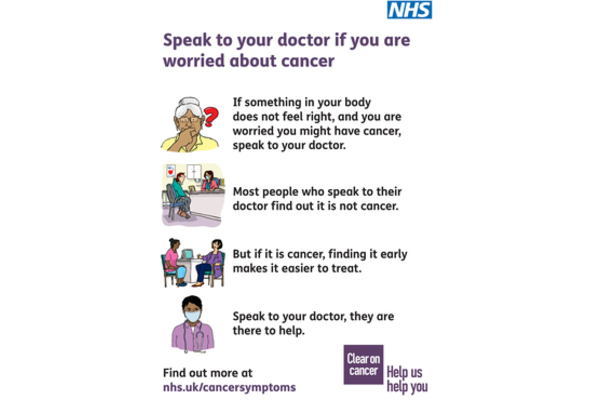 Speak to your doctor if you are worried about cancer  If something in your body does not feel right, and you are worried you might have cancer, speak to your doctor.  Most people who speak to their doctor find out it is not cancer.  But if it is cancer, finding it early makes it easier to treat.  Speak to your doctor, they are there to help.  Find out more at nhs.uk/cancersymptoms