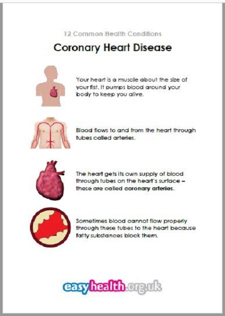 Coronary Heart Disease Easy Health