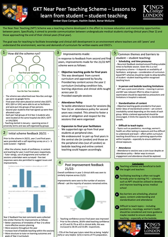 GKT Near Peer Teaching Scheme | Paediatric Educators Special Interest Group