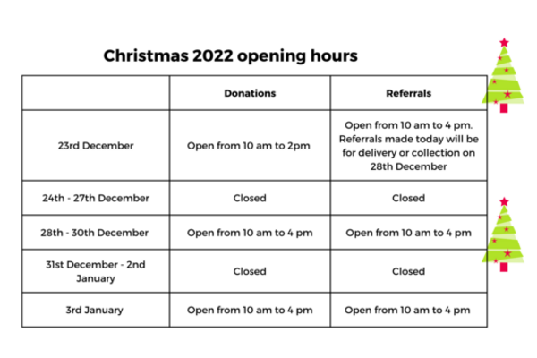 Christmas opening hours