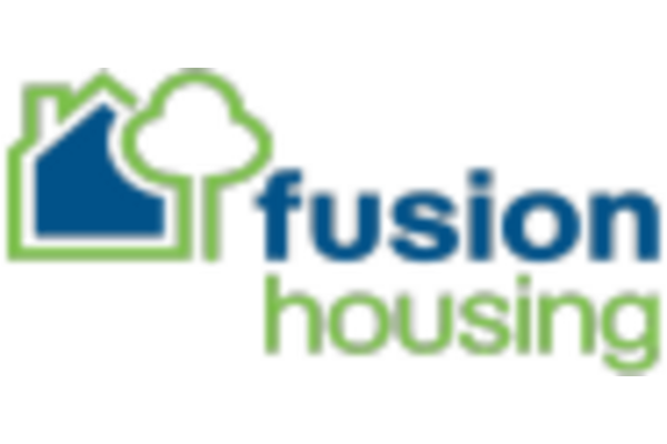 Fusion Housing logo